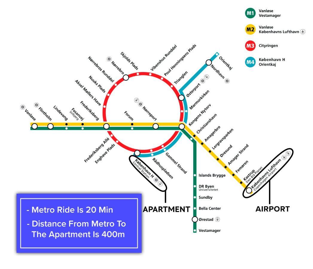 Stylish 5 Person Apartment In Vibrant Urban Area 코펜하겐 외부 사진